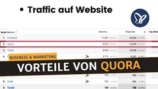 Social-Media-Marketing: Quora – die Vorteile