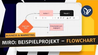 Projektmanagement: Miro – Flowchart anlegen