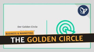 Positionierung von Unternehmen & Markenaufbau: The Golden Circle